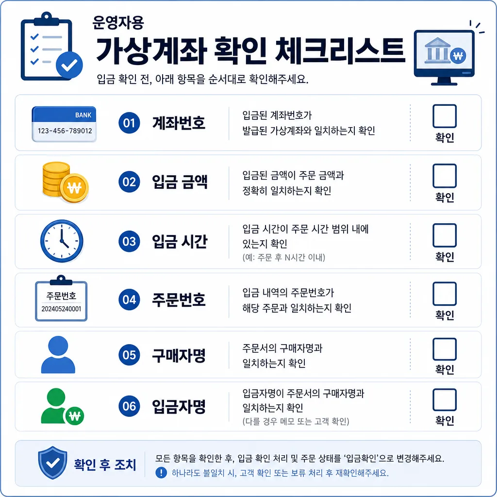 가상계좌 입금자 확인을 위한 대조 항목 체크리스트